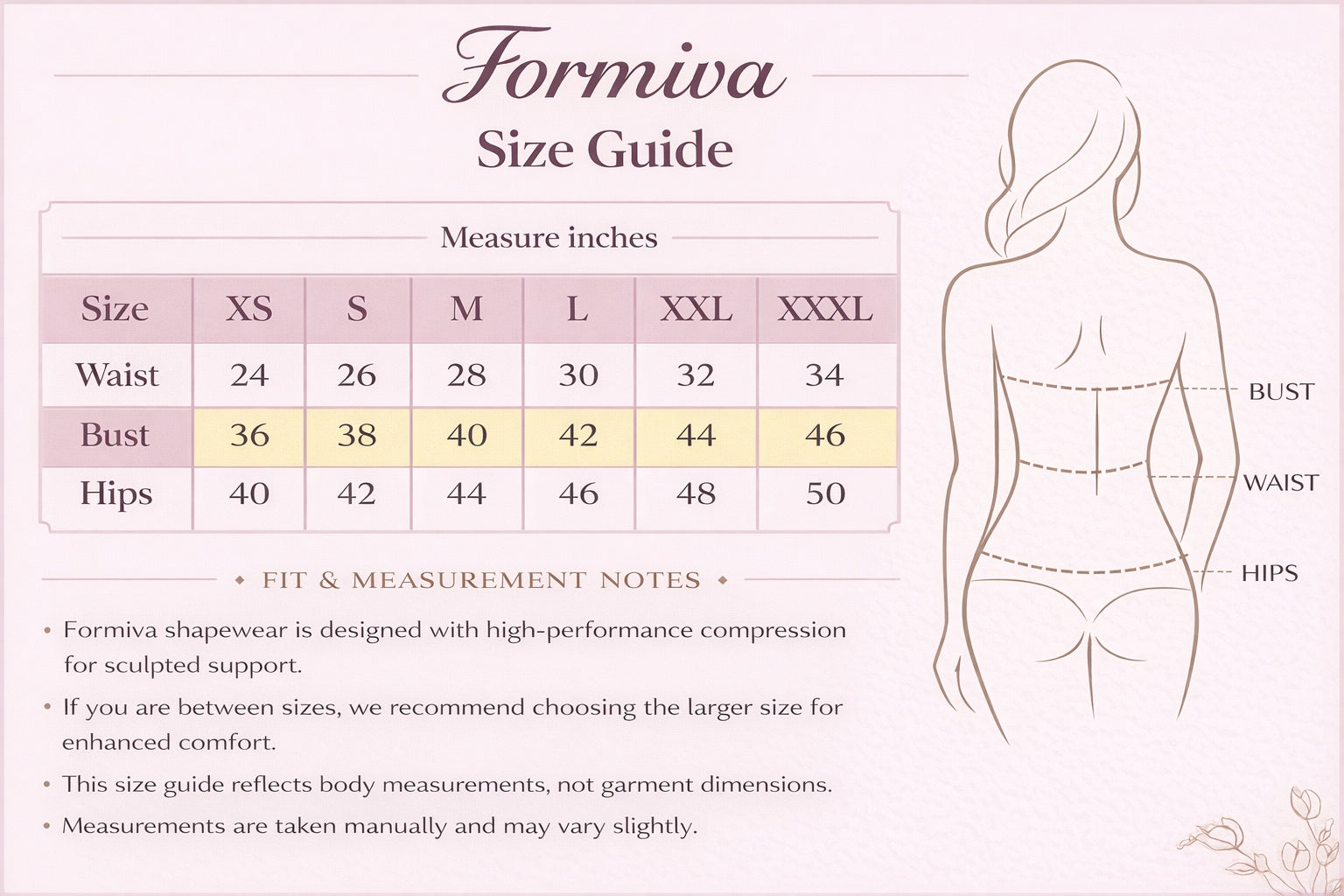 Fajas Tummy Control & Butt left Bodysuit with Zipper Crotch